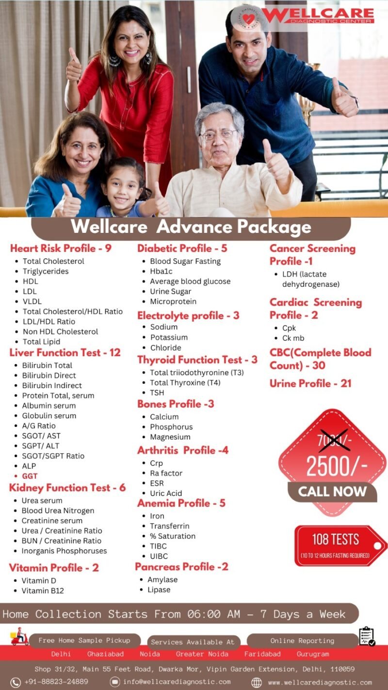 Nirogyam Wellcare Profile III
